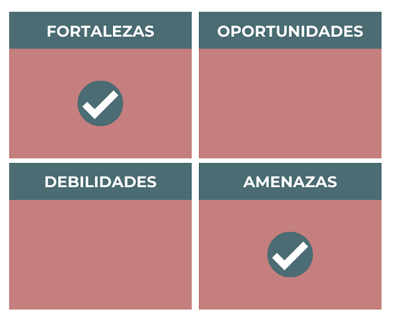estrategia_defensiva_DAFO