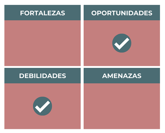 estrategia_reorientacion_DAFO